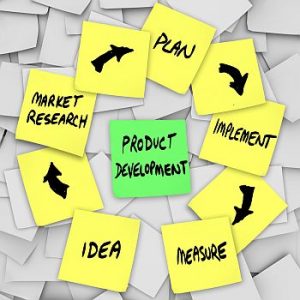 Product-Creation-Cycle
